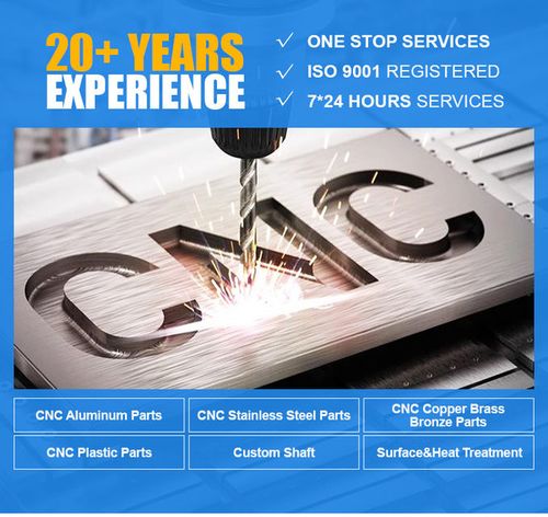 Τελευταίες εταιρικές ειδήσεις για Κύριες τάσεις στη βιομηχανία μηχανημάτων CNC αλουμινίου και εξατομικευμένων εξαρτημάτων